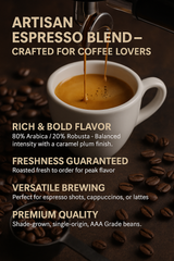 Espresso Blend - 80% Arabica / 20% Robusta
