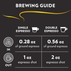 Espresso Intenso - 80% Arabica / 20% Robusta