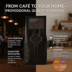 Espresso Blend - 80% Arabica / 20% Robusta