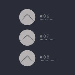 WPM KIMERA Tri-Spout Handleless Espresso Steaming Milk Frothing Pitcher | Stainless Steel | Milk Jug & Barista Tool for Cappuccino & Latte, Amateurs, Professionals & Coffee Lover, 500 ML