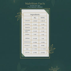 Midori - Ceremonial Grade Matcha First Flush (50 GM)