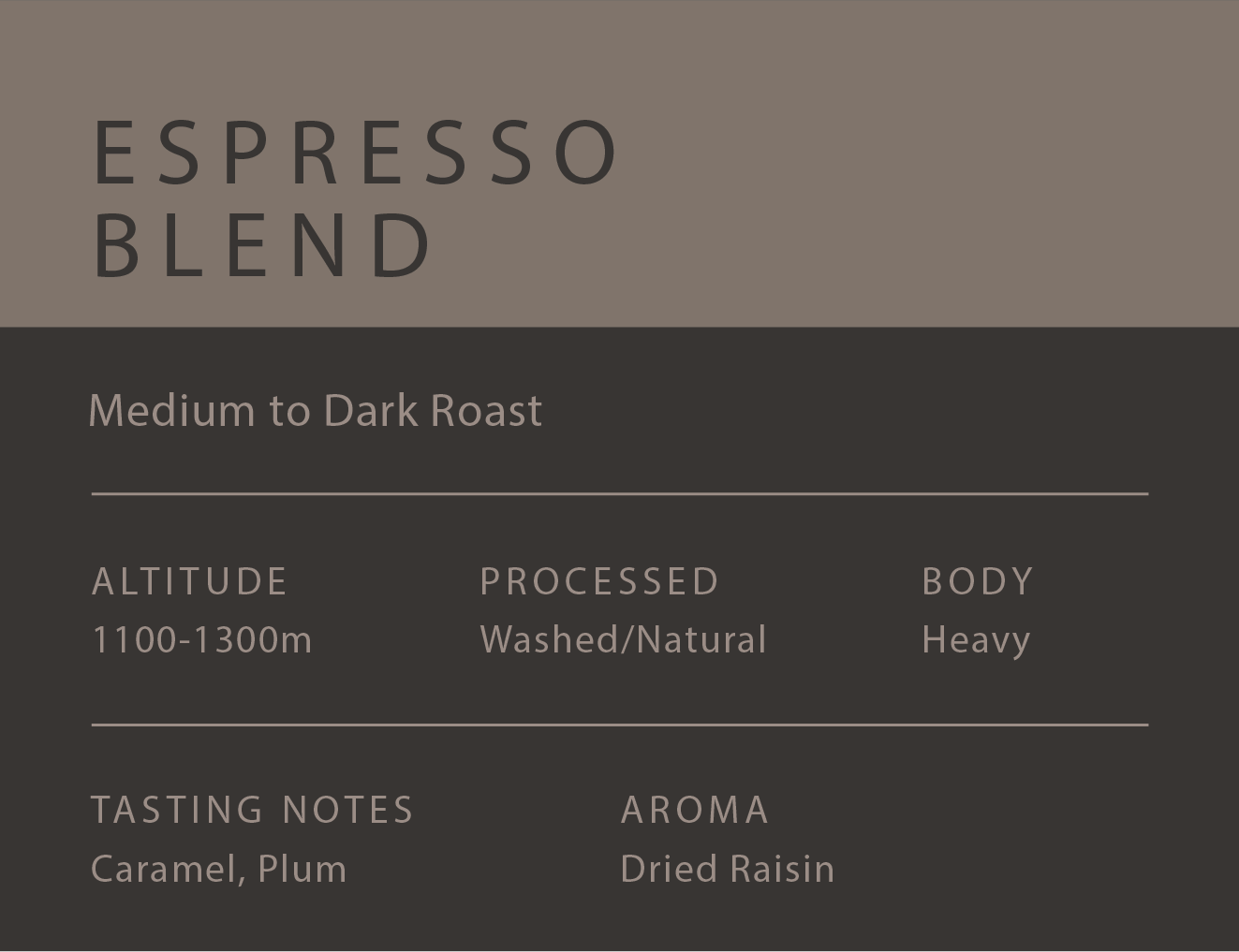 Espresso Blend - 80% Arabica / 20% Robusta