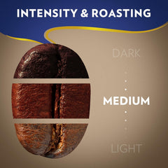 Espresso Blend - 80% Arabica / 20% Robusta
