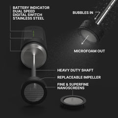 Subminimal Handheld NanoFoamer Lithium Rechargeable Performance Milk Foamer, Waterproof, Dual-Speed, Stainless Steel | Microfoamed Milk in 30 Seconds, Barista-Style Coffee Drinks at Home | BLACK
