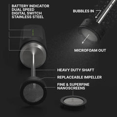 Subminimal Handheld NanoFoamer Lithium Rechargeable, BLACK