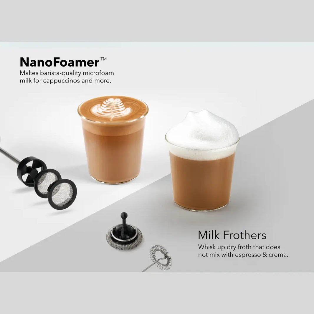 Melkschuimer Manual Subminimal NanoFoamer Lithium Melkopschuimer - Draadloos, Oplaadbaar, Creëert Microschuim Voor Barista Koffie Draadloze Oplaadbare Opschuimer