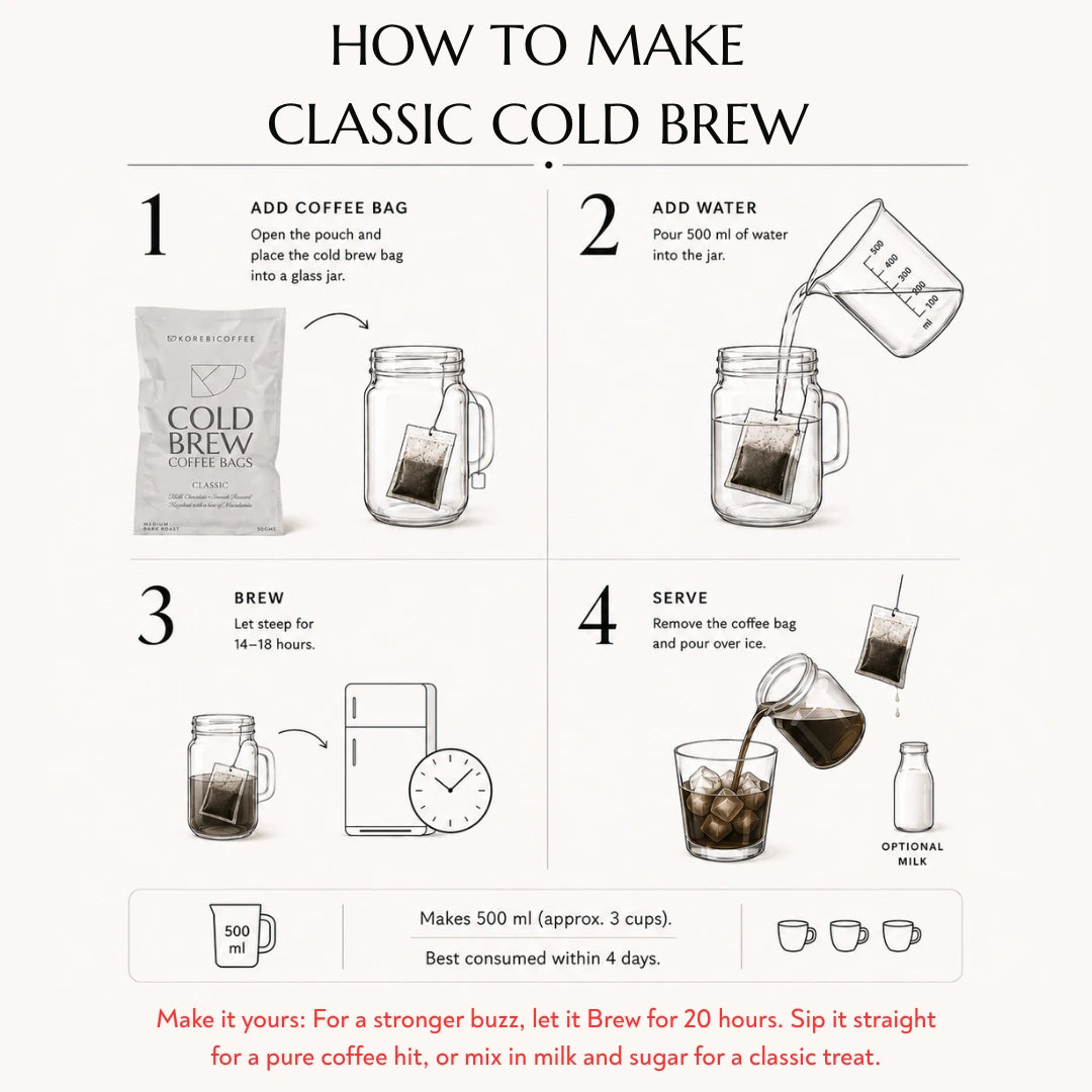 COLD BREW - CLASSIC