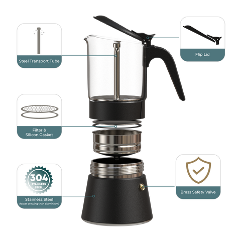 Joy Resolve ClearBrew Moka Pot, Stovetop Coffee Brewer, 240 ML, 5-6 Espresso Cups, Glass, Compatible with Induction / Gas / Electric / Ceramic - Black