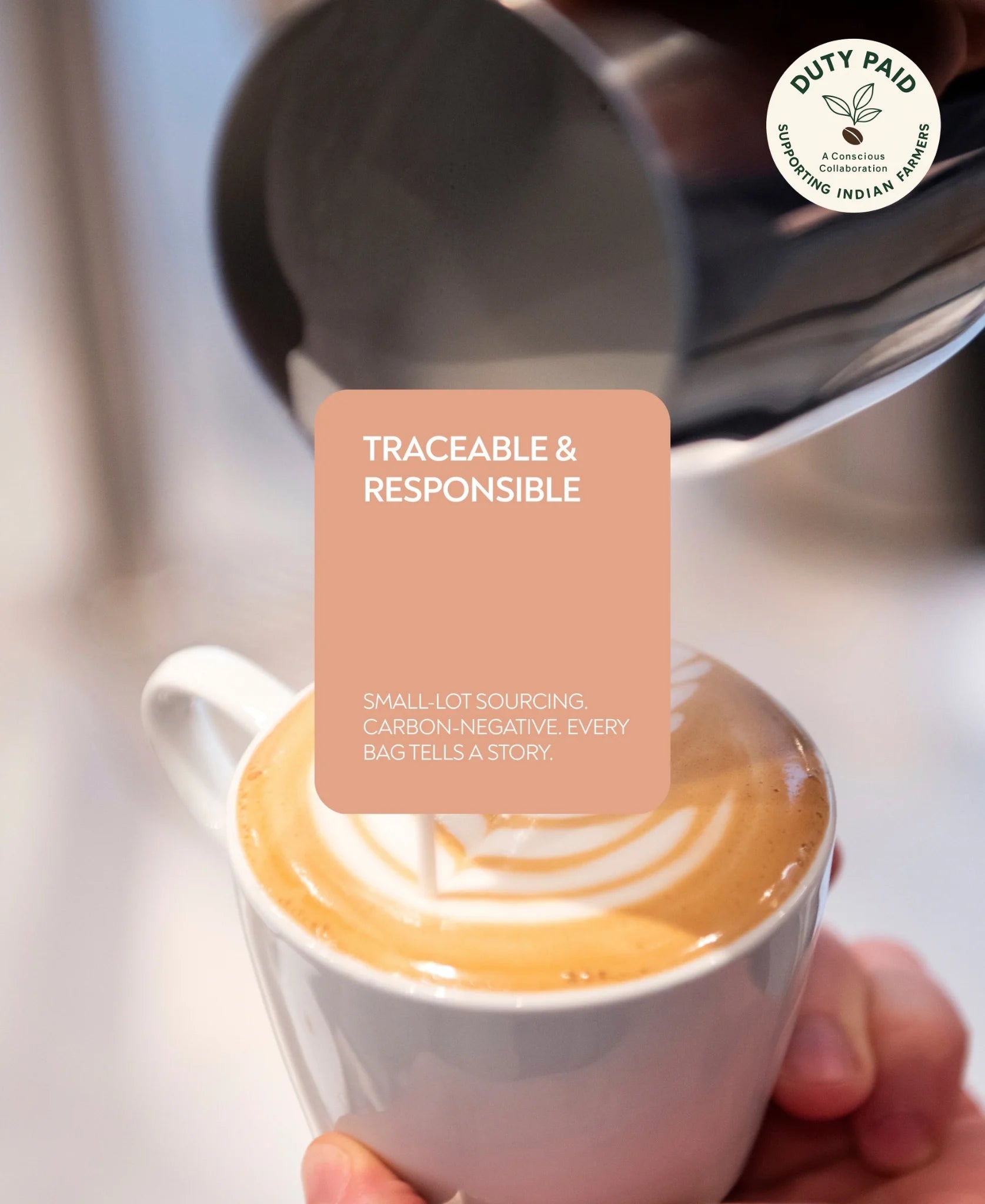 George Street Blend by Kiss the Hippo X Korebi Coffee