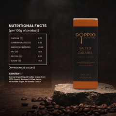 Salted Caramel - Doppio Instant Liquid Coffee Concentrate (Pack of 30 Sachets)